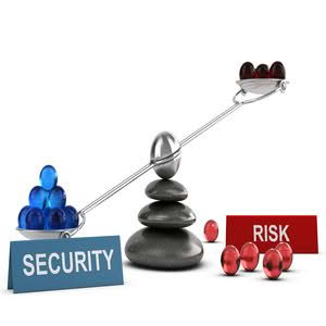 Zero risk